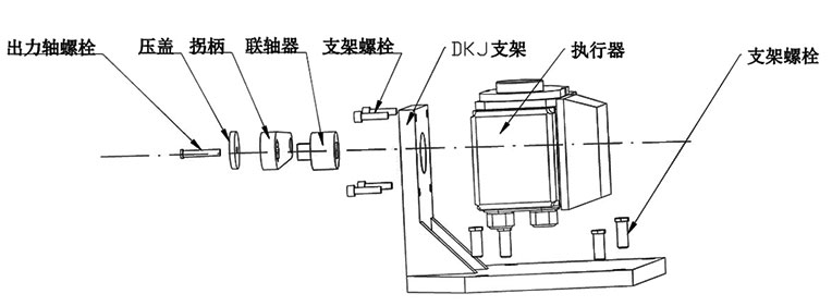 EAF電動(dòng)執(zhí)行機(jī)構(gòu)