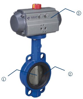 軟密封氣動開關(guān)蝶閥結(jié)構(gòu)特點(diǎn)圖