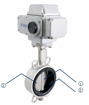 軟密封電動(dòng)蝶閥