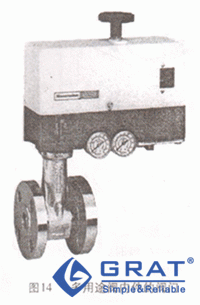 圖14 多用途閥內(nèi)件的閥門