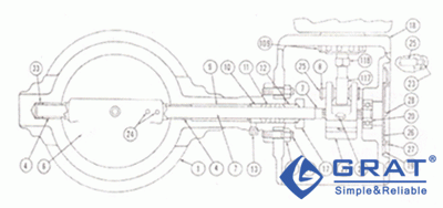 無(wú)襯里閥門(mén)的閥體裝配圖