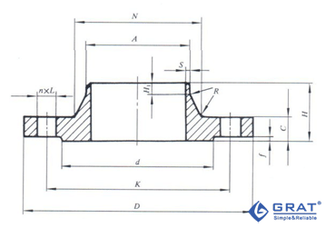 圖1 PN2.5Mpa突面(RF)對焊管法蘭圖紙